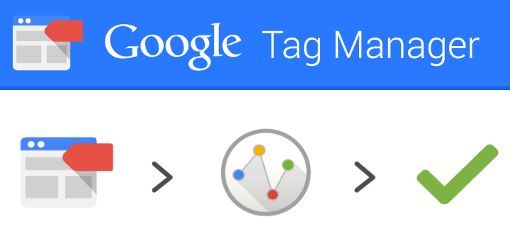 اموزش google tag manager