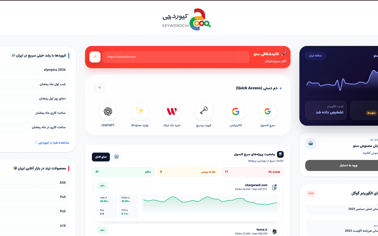 چگونه یک محتوای سئو شده بنویسیم؟ کیوردچی ابزار ایرانی برای تحقیق کلمات کلیدی