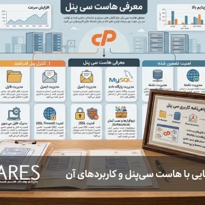 هاست سی پنل