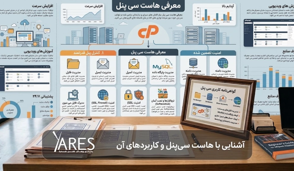 هاست سی پنل