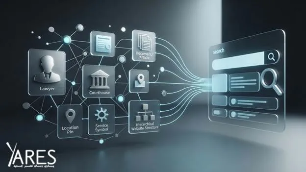 اسکیما سایت حقوقی مهم ترین اسکیما سایت حقوقی